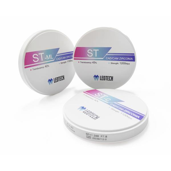 Manual Power Source Medical Grade ST Zirconia 0 Cytotoxicity 100μg/cm2 Solubility Class II Instrument Classification