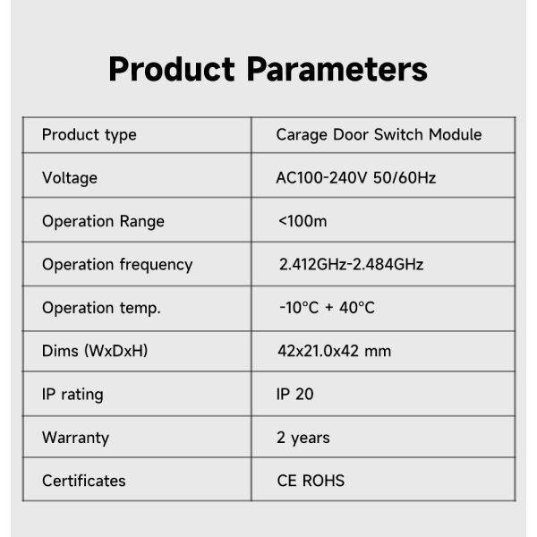 SIXWGH WiFi Zigbee Garage Door Opener Smart Switch Module Tuya Smart Life App Compatible Remote Control Timer Schedule Works