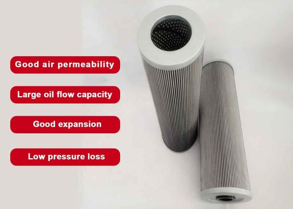 Glass Fiber Filter System 3UM ISO 2943 Hydraulic Oil Filter Cartridge