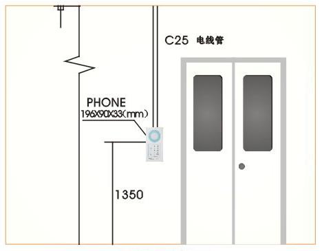 Запылитесь канцелярские товары ESD доказательства чистая комната телефонирует аттестованный CE FCC IP 66 CCC