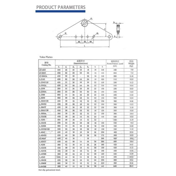 High Strength Triangular Yoke Plate Corrosion Resistant Power Fitting