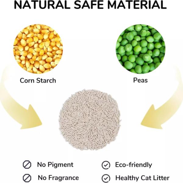 Litière agglomérante pour chat, tout naturel, à base de tofu, propre, végétale, dégradable, agglomération forte