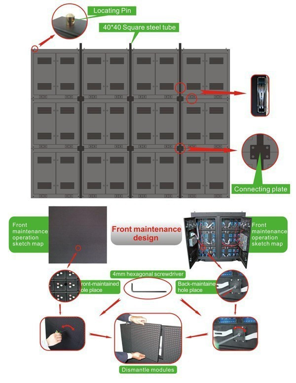 Экран IP65 СИД цвета P5 RGB высокого разрешения полный на открытом воздухе делает водостойким