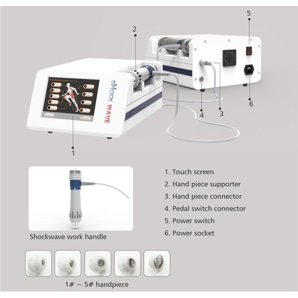 Acoustic Shock Wave Physical Therapy Equipment For Back Pain Relief