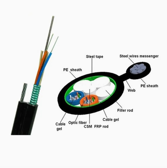 Самоподдерживающийся воздушный кабель FTTX FTTH FTTR GYTC8S 6-144f