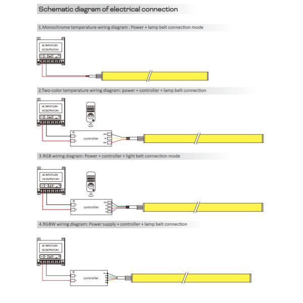Tira de luces de neón LED flexible 2020 RGBW 2700K 3000K 4000K 6500K