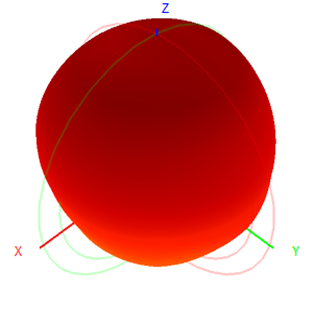 Leenz Satellite Positioning Antenna GPS Beidou Outdoor Timing Antenna Marine Antenna
