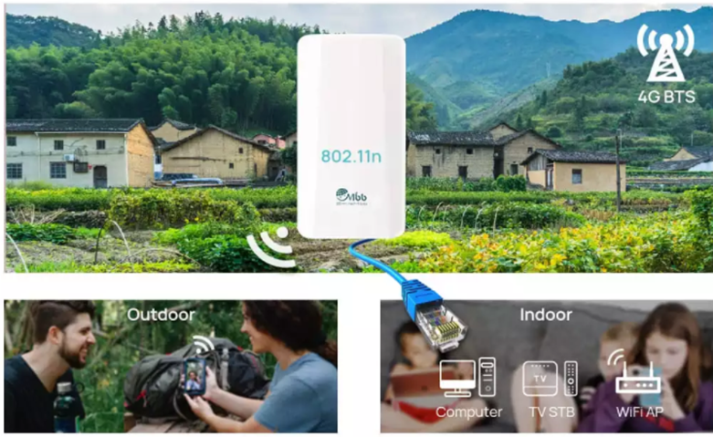На открытом воздухе представление маршрутизатора LTE CAT4 CPE 4G Wifi WiFi 4 стабилизированное