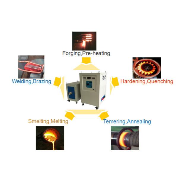 Оборудование индукции аудио частоты горячей пригонки супер нагревая автоматическим CE FCC