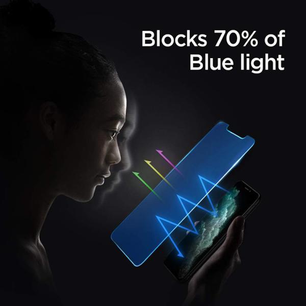 OEM Anti Blue Light 3d Screen Guard For Tecno Infinix Blu Itel Redmi Huawei Samsung