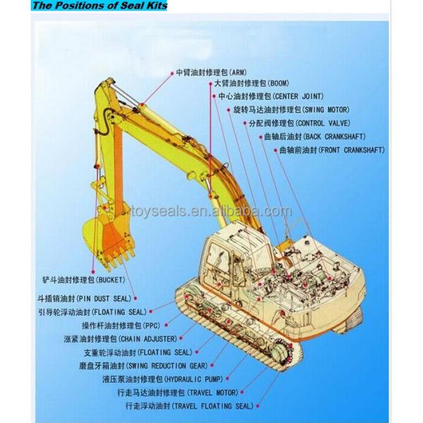 PTFE NBR EX330 Hydraulic Jack Piston Seal SPGW Flame Resistant