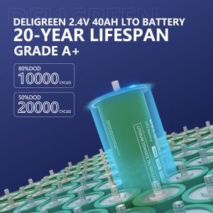 Brand New 40ah 2.4V LTO Cell with 20000 Cycles Grade A+ Automotive Lithium Titanate Battery
