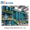 Sand Processing Process Flow - Clay Sand Casting Equipment Production Line