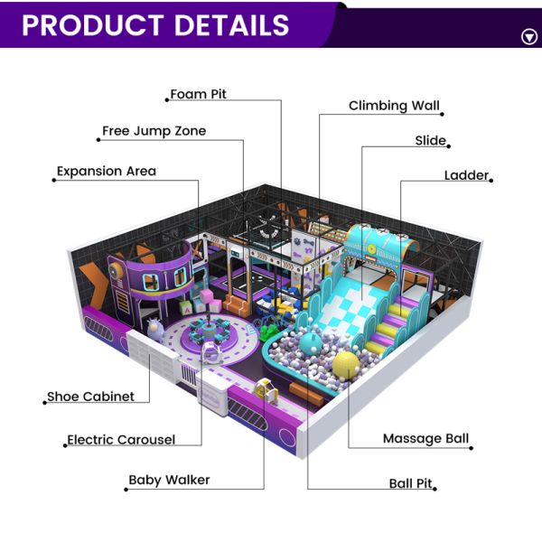 Soft Playground Park (100㎡) – Compact Indoor Play Zone for Malls & Kids Centers