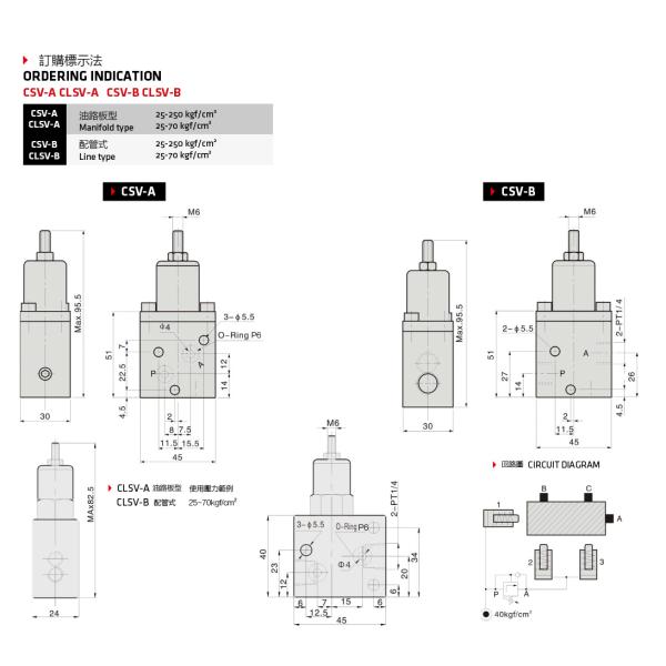 Hydraulic Circuit Pressure Sequence Valve Control Valve Compact Type Two Piping Ways