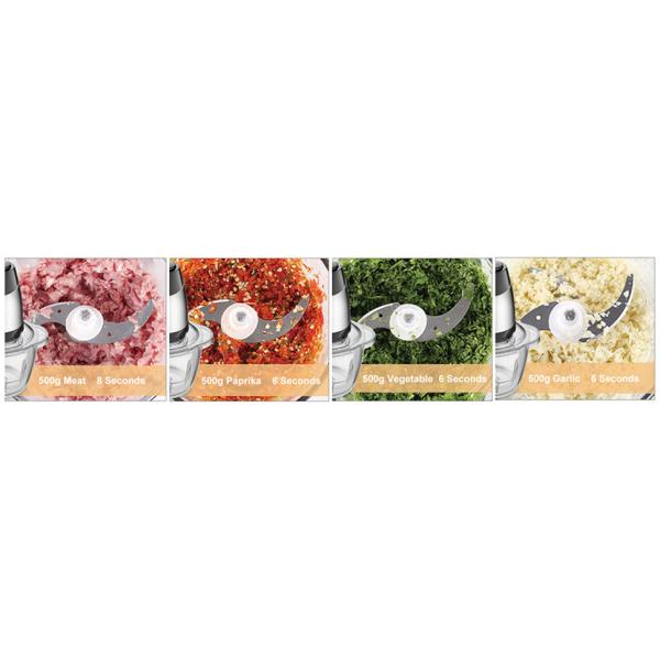 Электрический мясо ручной блендер кухня пища нержавеющая сталь