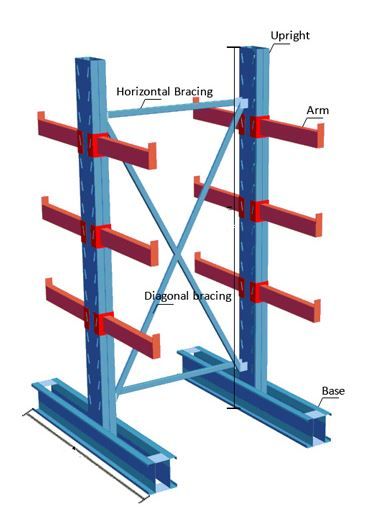 Single / Double Side Cantilever Bar Racks For Irregular Materials Fixed Mobility