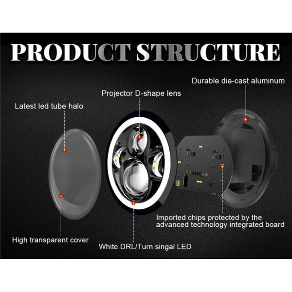 Высокий луч 50W 4950LM 7 дюймов вокруг управляя светов 4x4