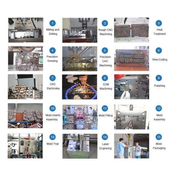 Прессформа впрыски полости S136 ручки аппаратуры одиночная медицинская