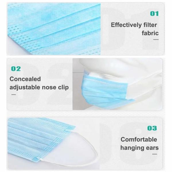 Disposable 2 Ply Face Mask Protection Against Virus With Elastic Ear Loop