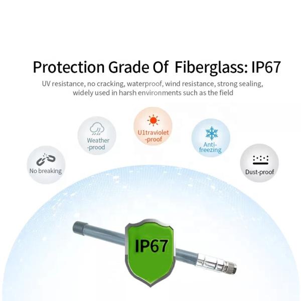 Grey High Gain 8dBi 11dBi 12dBi WiFi 2.4G 5.8G 4G LTE Helio Lora Antena Cables de fibra de vidrio RG-58