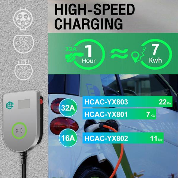 Type2 7KW 22KW DC EV Charger Fast Home EV Charging Pile Ip54