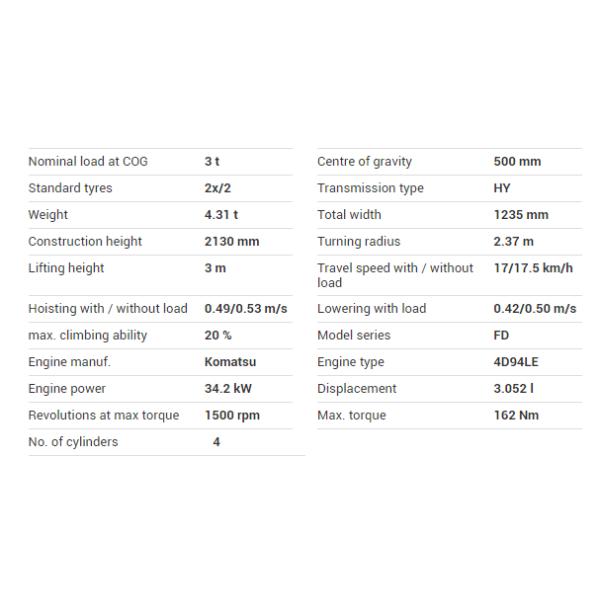 Komatsu Original Japão 3 toneladas Diesel FD30 FD80 FD150 em uso em empilhadeira