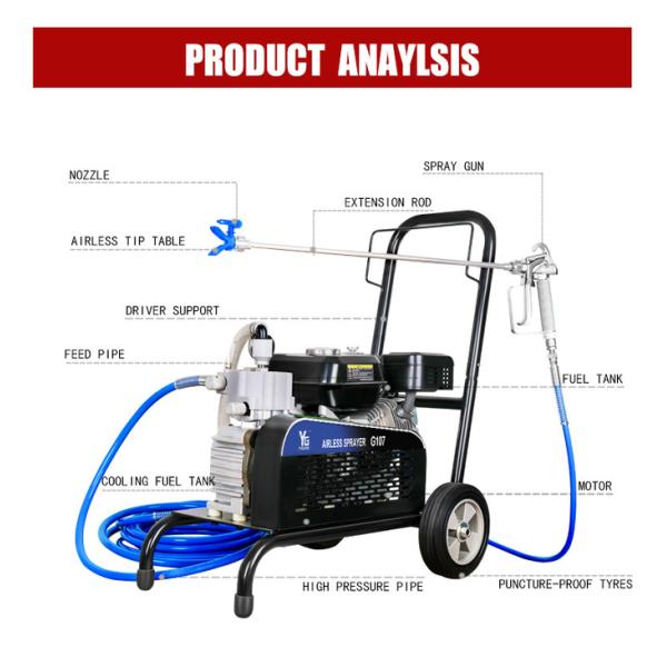 5.5HP Gasoline Engine Airless Paint Spray Machine Coating Spray Painting Equipment