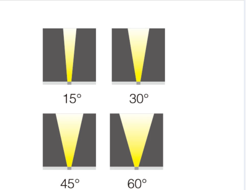 На открытом воздухе стена освещает 18w 24w 36w привела светлые Адвокатуры делает освещение водостойким приведенное приведенное шайбы стены линейное