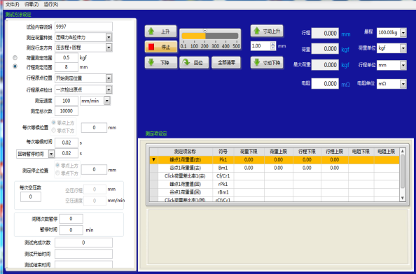 Key-switch Loading Curve Testing Machine Calculator Button Load Curve Tester