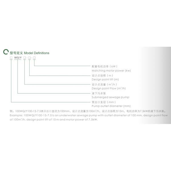 East Wq/Y Non Clogging Flood Rain Water Dirty Water Transfer Submersible Sewage Water Pump Submerged Sewage Pump