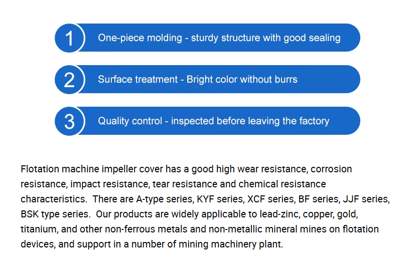 Custom Molded Polyurethane Rubber Flotation Machine Impeller Cover Rotor Stators Mining Equipment Parts Processing Cutting