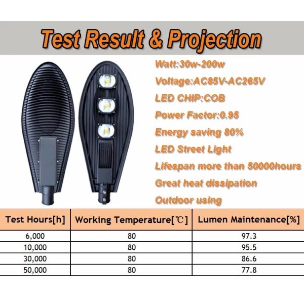 Cri70 УДАР алюминия 180w привел уличный свет для на открытом воздухе