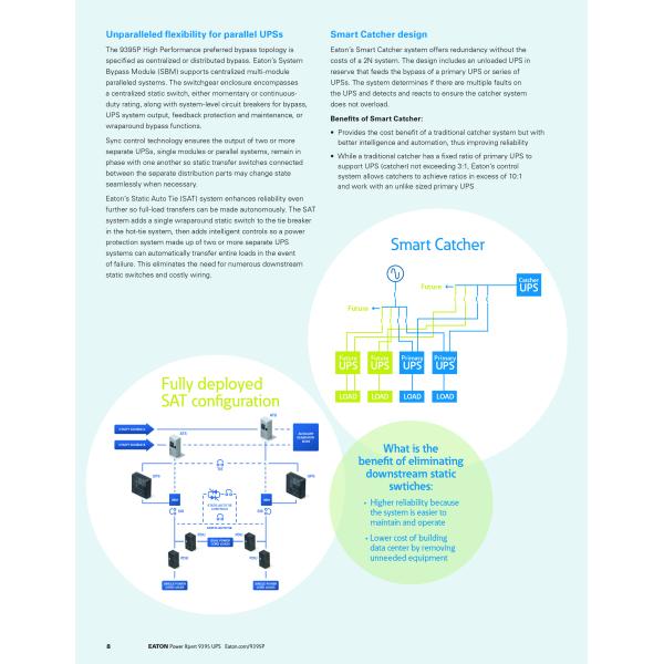 Heavy Duty Eaton online 9395 UPS с высокой резервной мощностью для продажи индийскими экспортерами