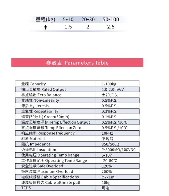 Нержавеющая сталь миниатюрный компрессионный кнопка нагрузки ячейки 100 кг 120% безопасной нагрузки для ускорителя устройства