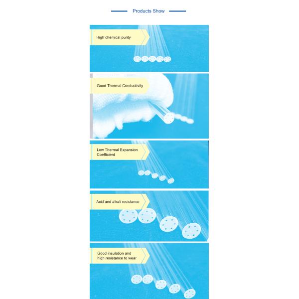 Сопротивление кислоты и алкалиа высокой точности капиллярного сосуда кварца 6 скважин