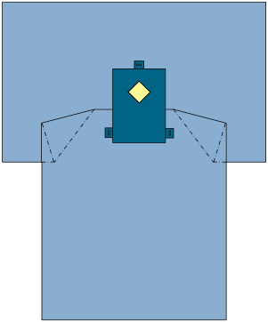 Absorbent ETO Thyroid Sterile Medical Pack With Tube Holder