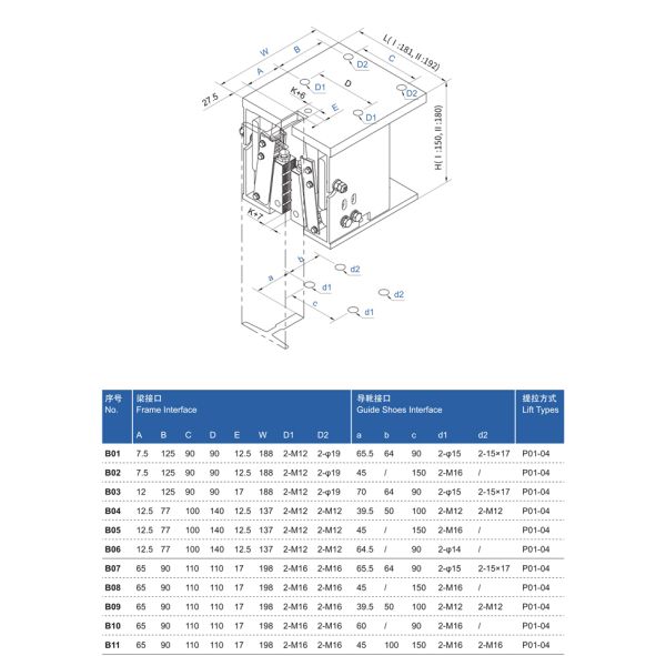 9/10/15.88/16mm Width Of Guide Rails Elevator Progressive Safety Gear For Spare Parts Elevator