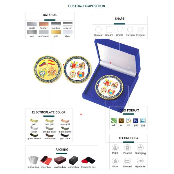 Stamping Zinc Alloy Challenge Coins Custom Gold Coin Minting Rustproof