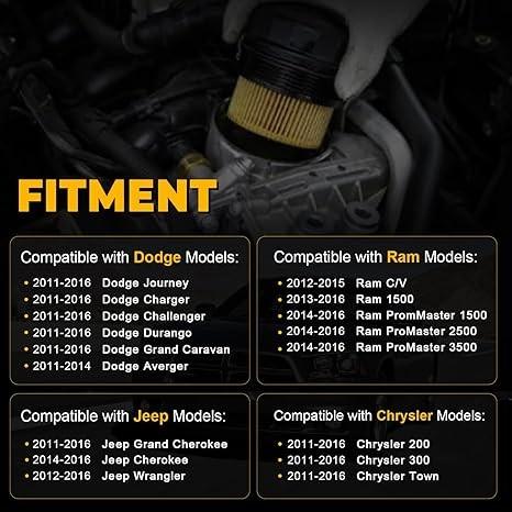 926-876 926-959 Alumínio Filtro de óleo do motor Kit de montagem do gabinete com refrigerador de óleo V6 Compatível com 2011-2016 Chrysler 20