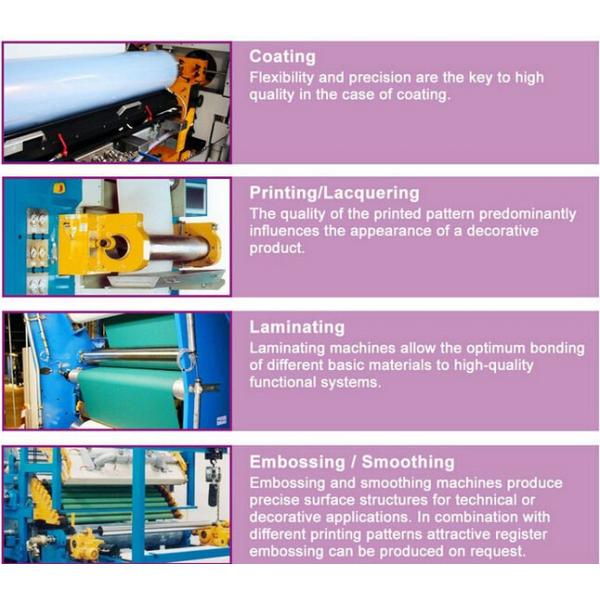 Плитки настила крытых спорт PUR анти- направляя рельсами блокируя справляясь