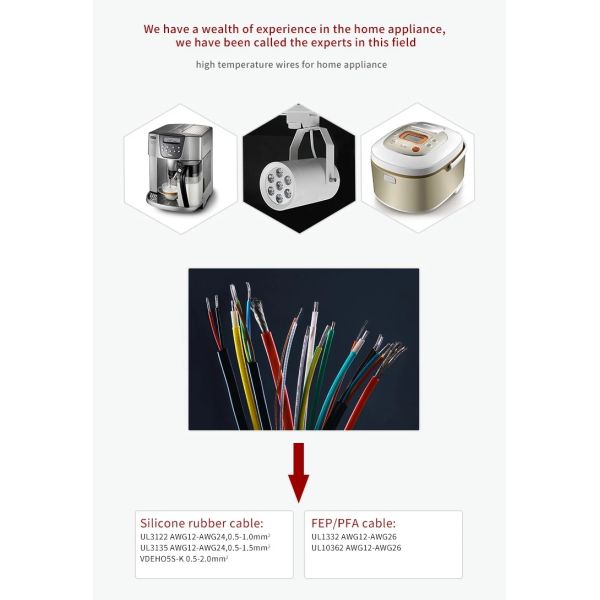 200°C Rated Temperature UL Standard Super Soft Battery Cable Silicone Wire for Industrial Applications