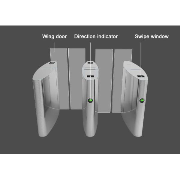 Anti Crawling Full Height Turnstile with 550mm Channel and SS304 Sliding Glass Access Control