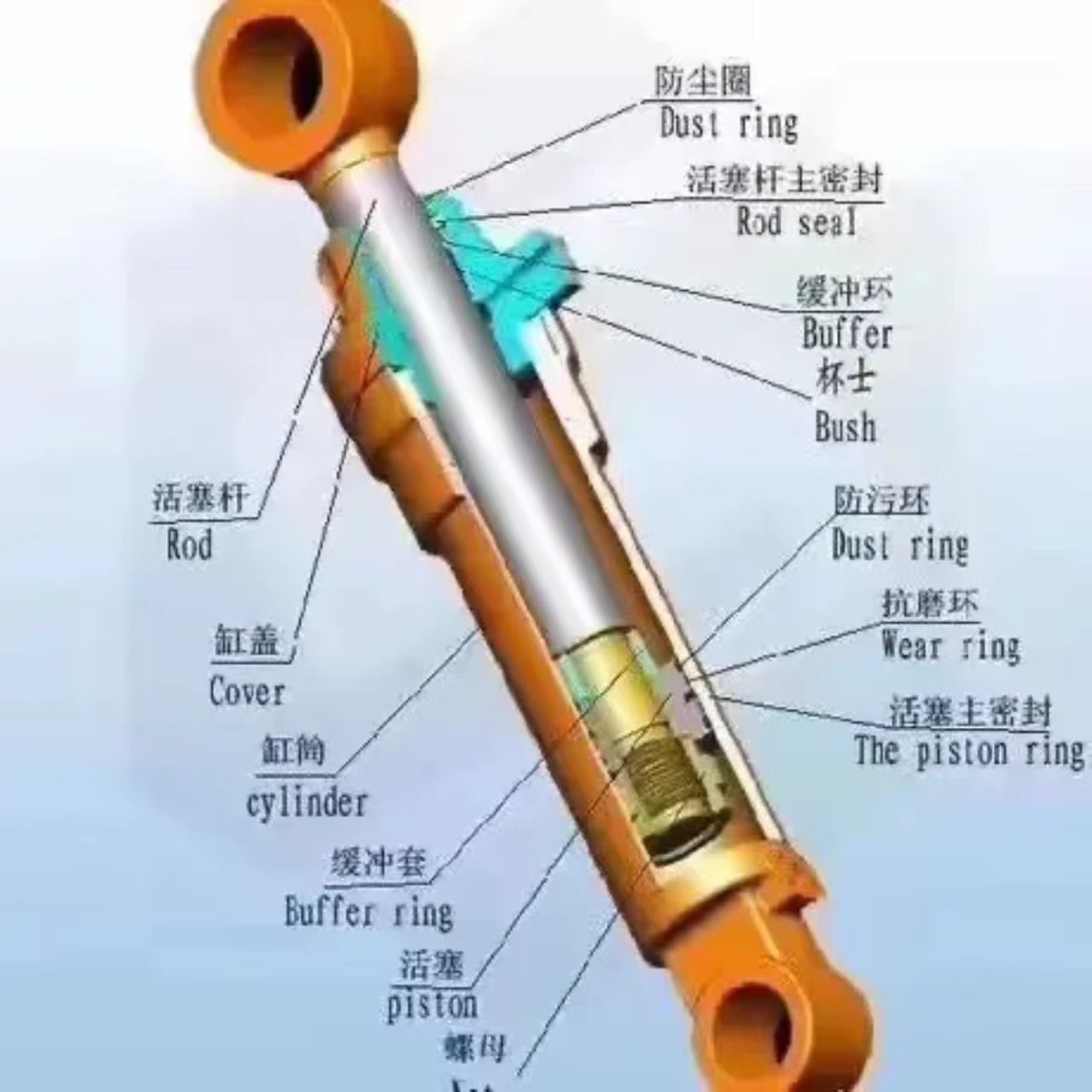 Sany SY215 Excavator Hydraulic Cylinder Excavator Boom Arm Bucket Wear Resistant