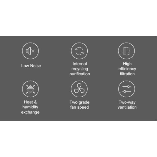 Система вентиляции свежего воздуха дома шкафа 520m3/h