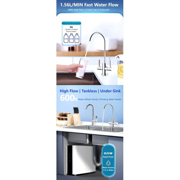 High Flow Tankless Under Sink RO Water Purifier 600GPD Featuring QuickSwap Top Access