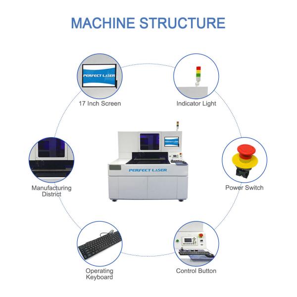 17 дюймовый экран CCD микроизображения Большой формат Промышленный лазерный стальной режущей машины