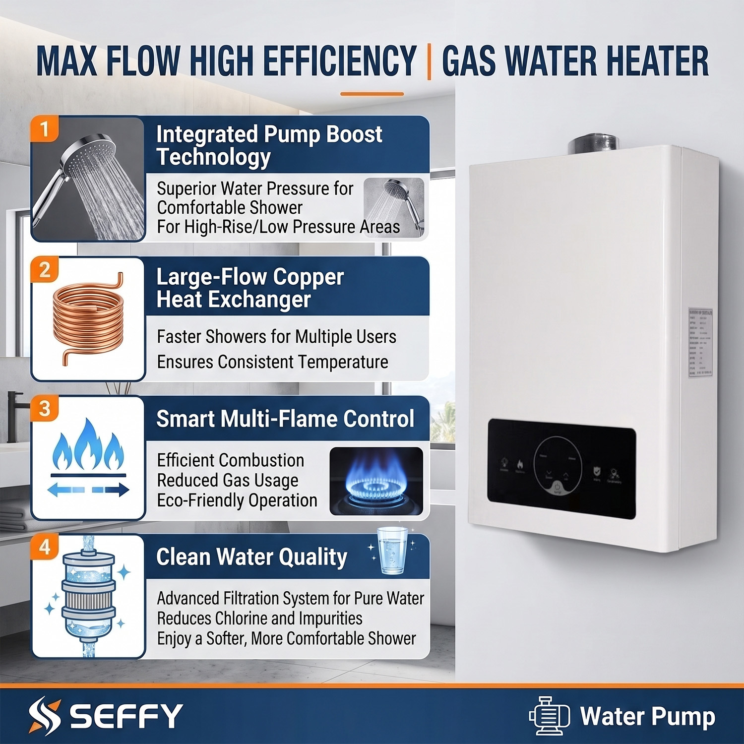 Max Flow High Efficiency Gas Water Heater with Pump Boost for Low Pressure Areas