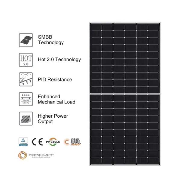 Bifacial Mono Solar Panel Module Jkm560-580n-72hl4-Bdv 565watt 575w 580w