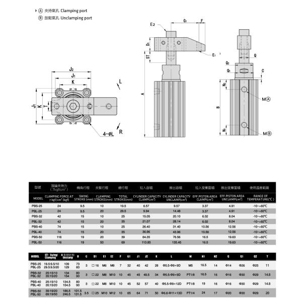 Inductive Pneumatic Swing Clamp / Destaco Swing Clamps Long Life Span